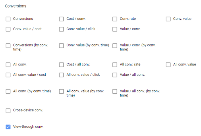 How display advertising can impact search network performance view through conversions