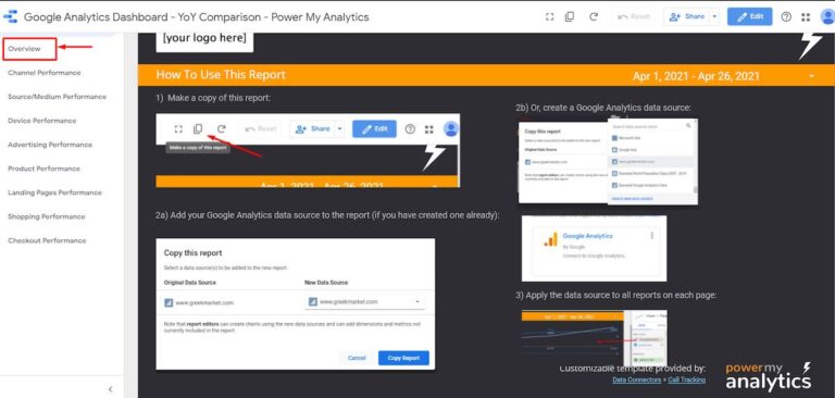 Using Google Analytics for Continuous Improvement