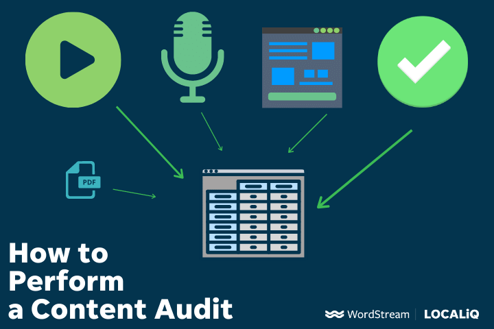 How to Perform a Content Audit: The Definitive Guide (+6 Free Templates)