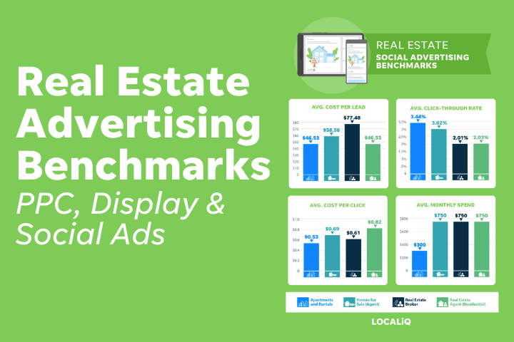 NEW Advertising Benchmarks for Real Estate in 2021