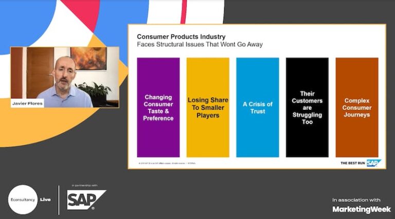 Combining B2B and D2C for a consumer-centric strategy in Consumer Products
