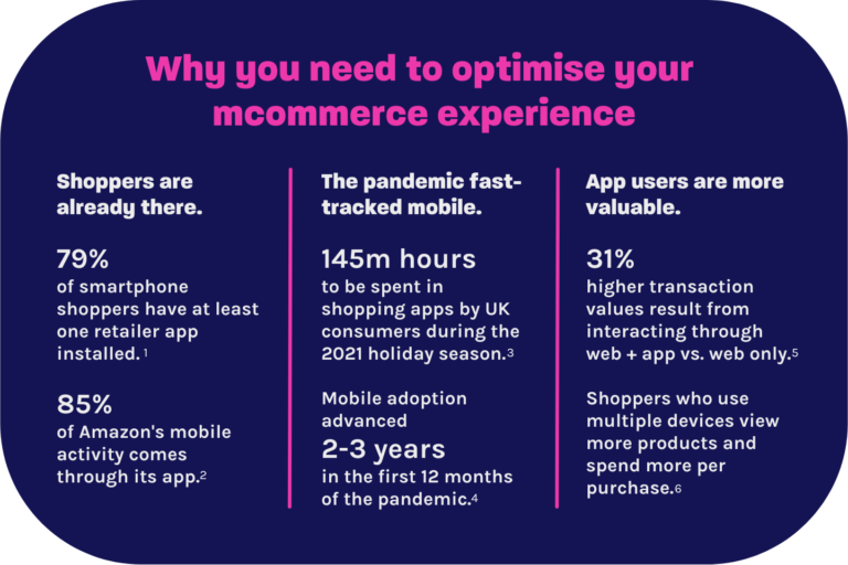 The why, what and how of building an app experience shoppers won’t abandon