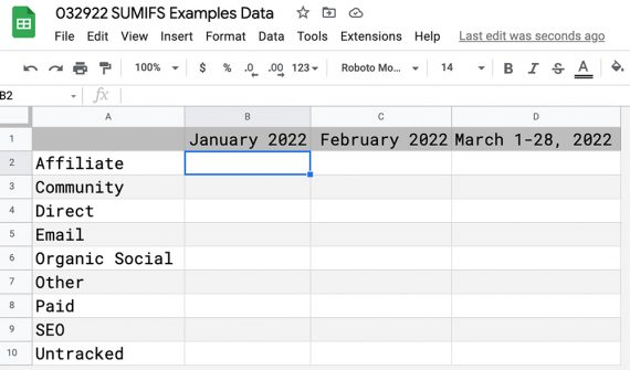 Screenshot of Monthly Traffic by Channel