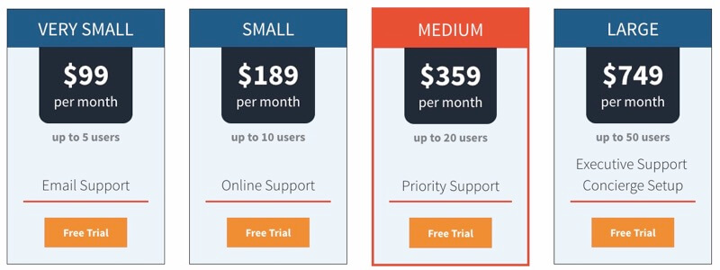 old pricing page