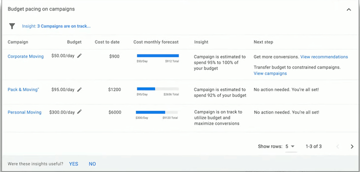 google marketing live - insights page budget pacing