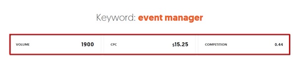 take a look at the keyword “event manager