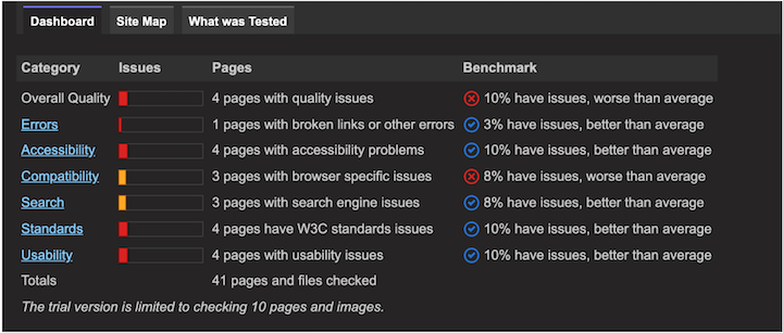 website accessibility tools - screenshot of sortsite