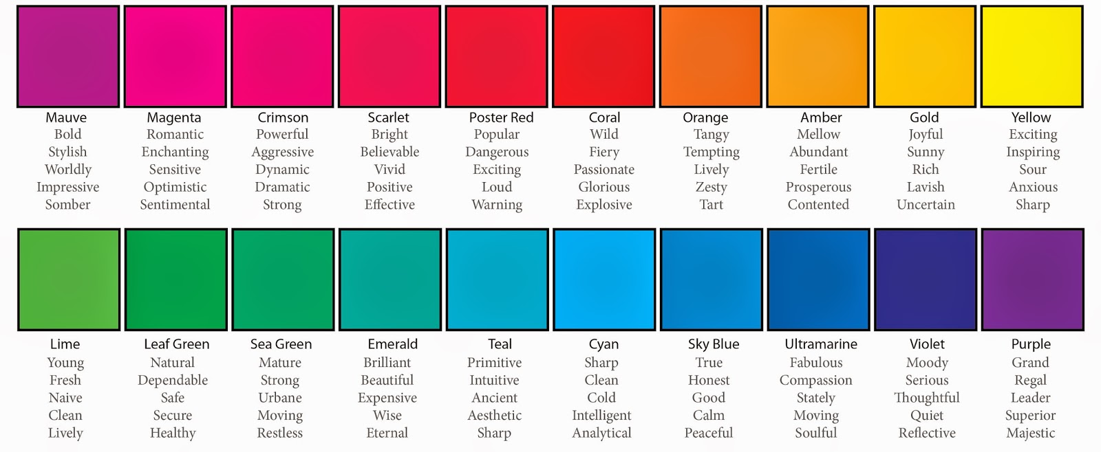 Color Psychology In Marketing.jpg