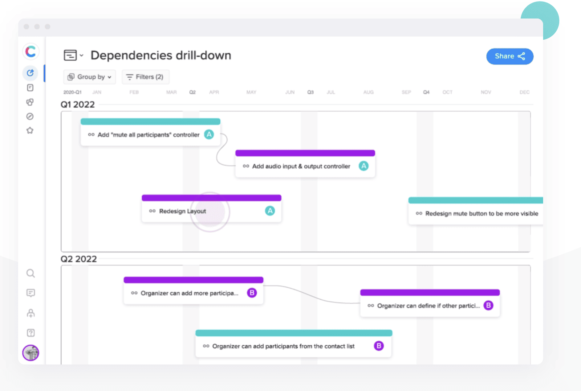 7 Best Tools for Prioritizing Work