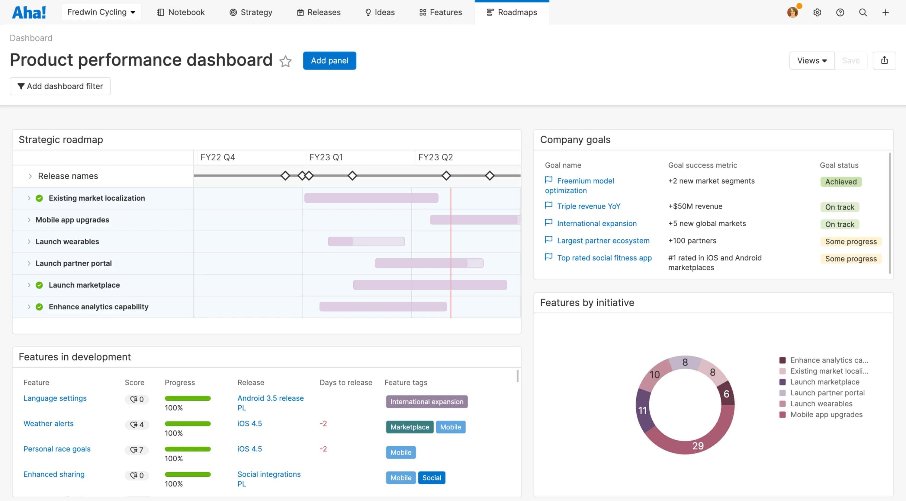 7 Best Tools for Prioritizing Work