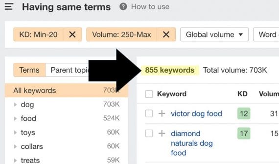 Screenshot in Ahrefs for sorting dog-related keywords by search volume and difficulty