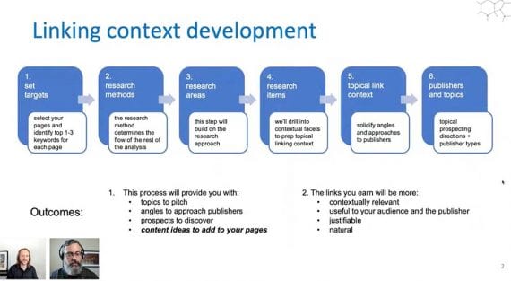 Screenshot of a slide from James Wirth on link development