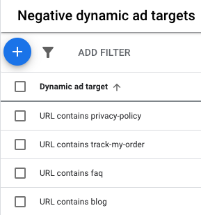Screenshot from Google showing the interface for assigning "negative dynamic ad targets."