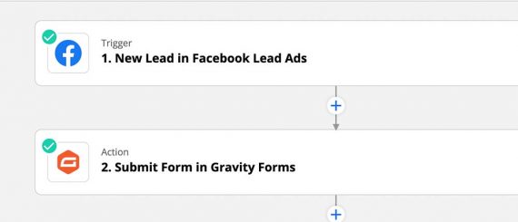 Screenshot from Zapier showing the Facebook to Gravity forms zap.