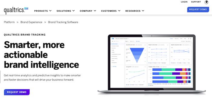 Qualtrics' Brand Tracker web page
