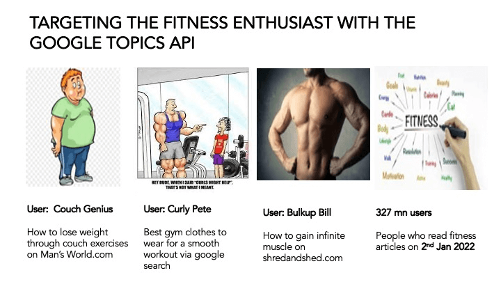google topics api - comic showing different fitness personalities