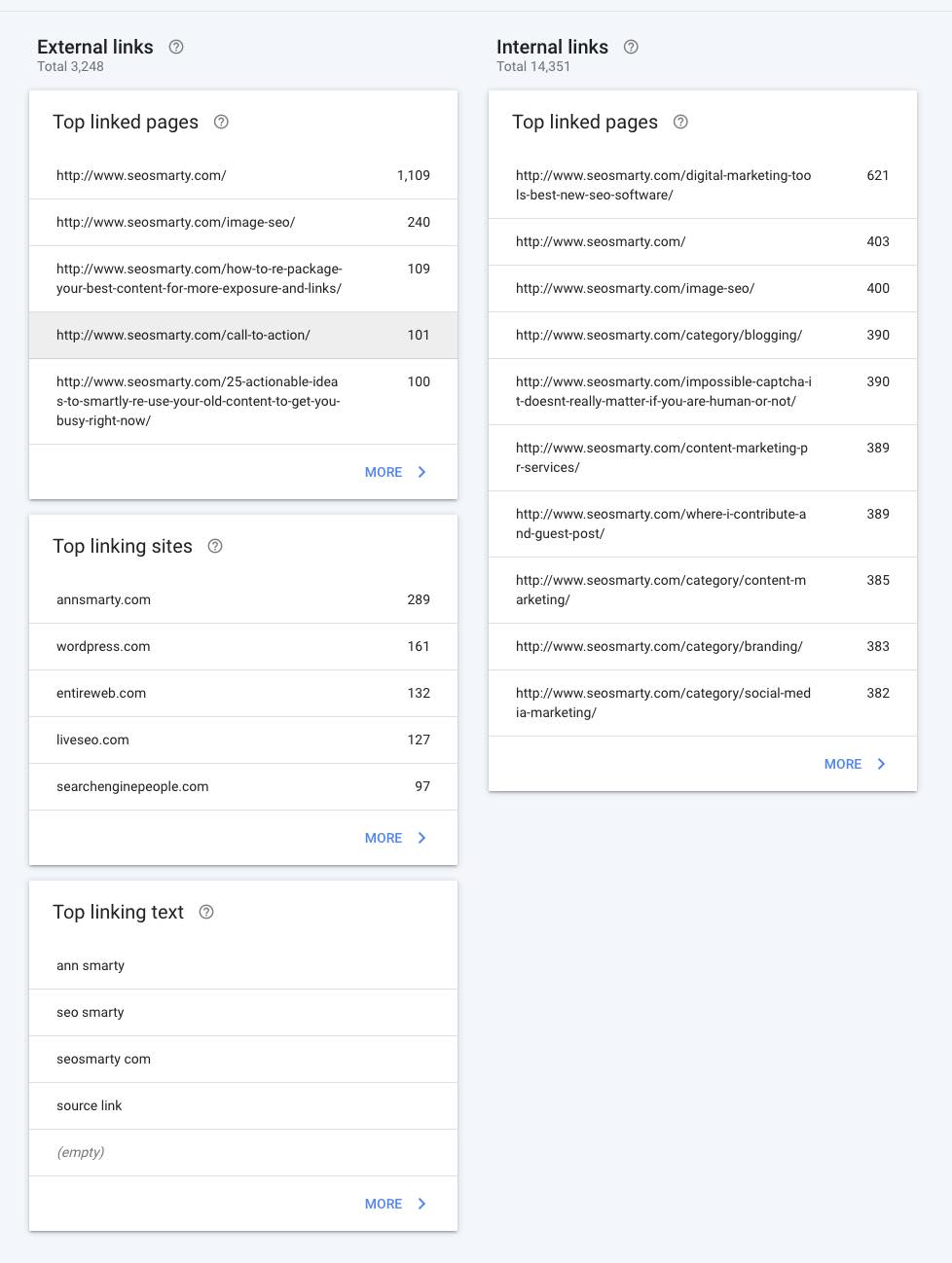 Screenshot of Links report section in Google Search Console