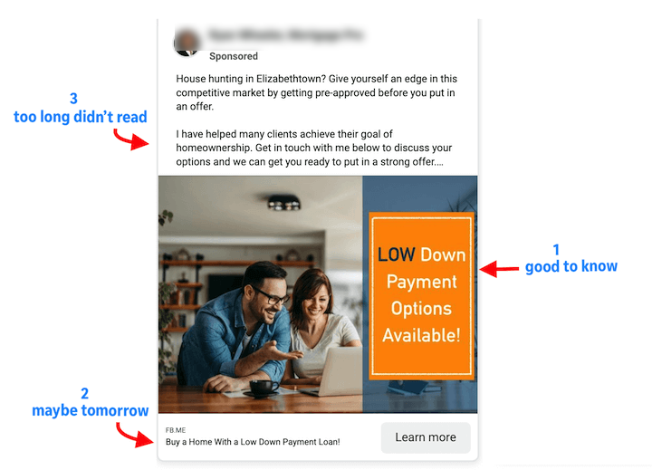 facebook ad copy example without urgency