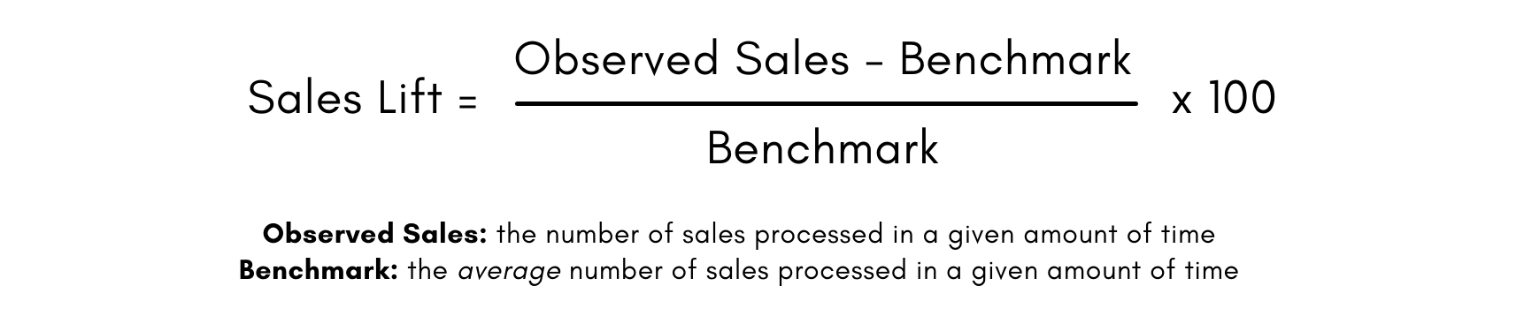 Formula for Sales Lift: Number of New sales minus the benchmark, divided by the benchmark, times 100.