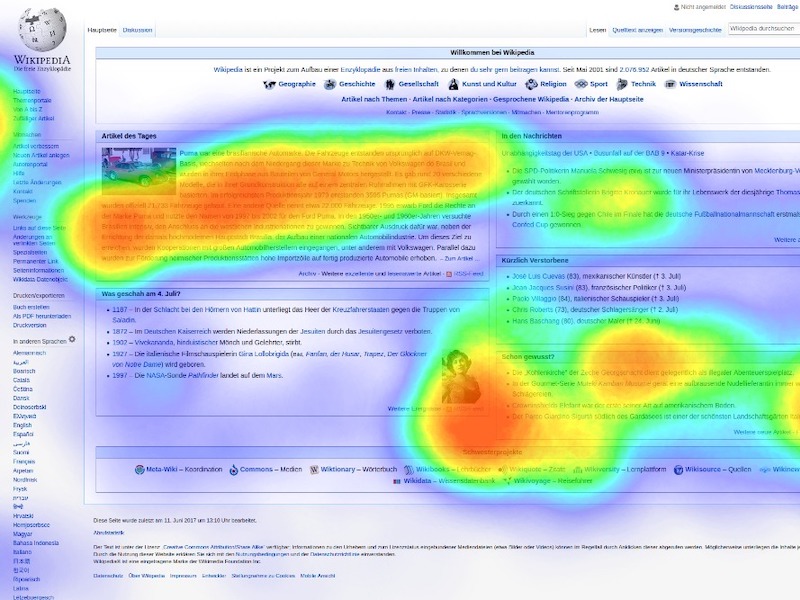 5 Ways Heat Maps Could Make or Break Conversions