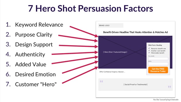 7 hero shot persuasion factors