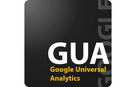 Google Universal Analytics, Magento