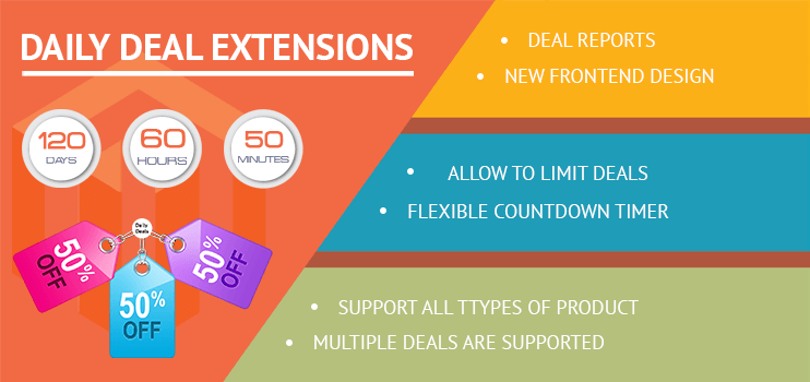 Deals, Daily deal extension, Magento