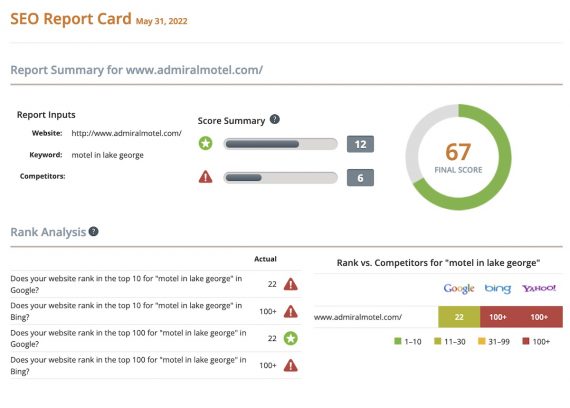 Screenshot of UpCity's report card example