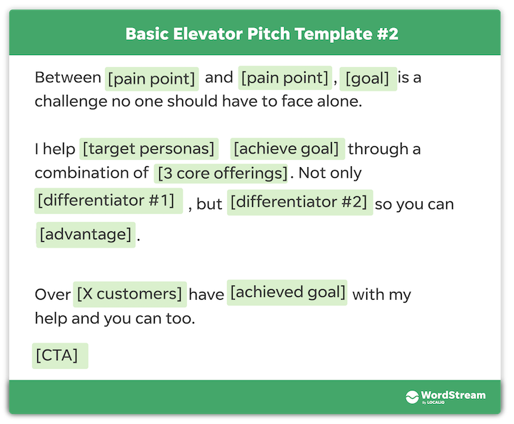 elevator pitch examples - basic elevator pitch template
