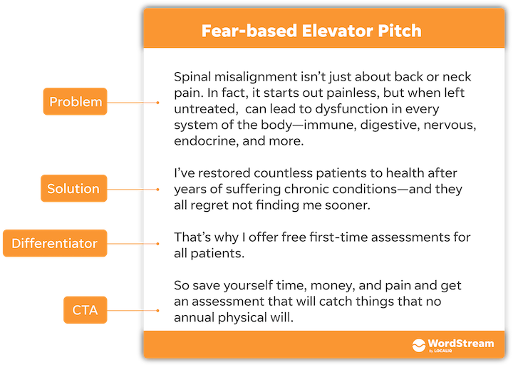 elevator pitch examples - fear elevator pitch template
