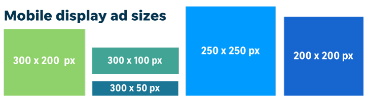 google display ad sizes for mobile