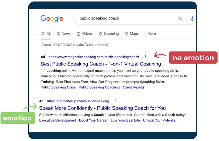 how to improve google ads ctr - example of an emotional ad