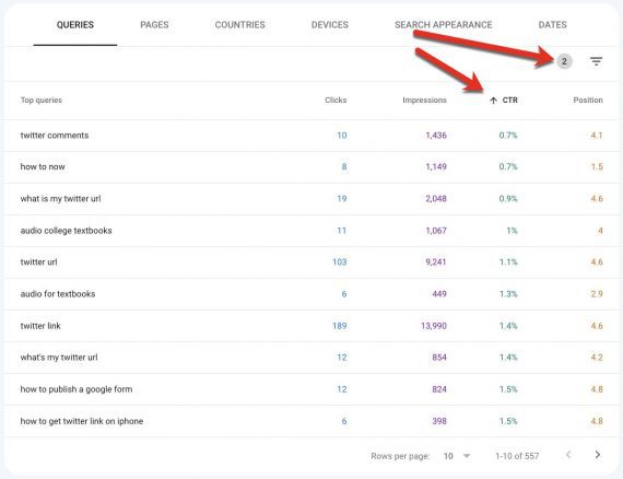 Screenshot of a Google Search Console report detailing your pages that rank on Google's first page..