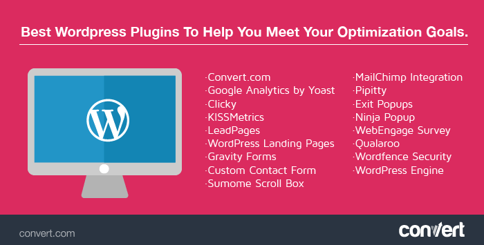 best WordPress plugins to help you meet your optimization goals 