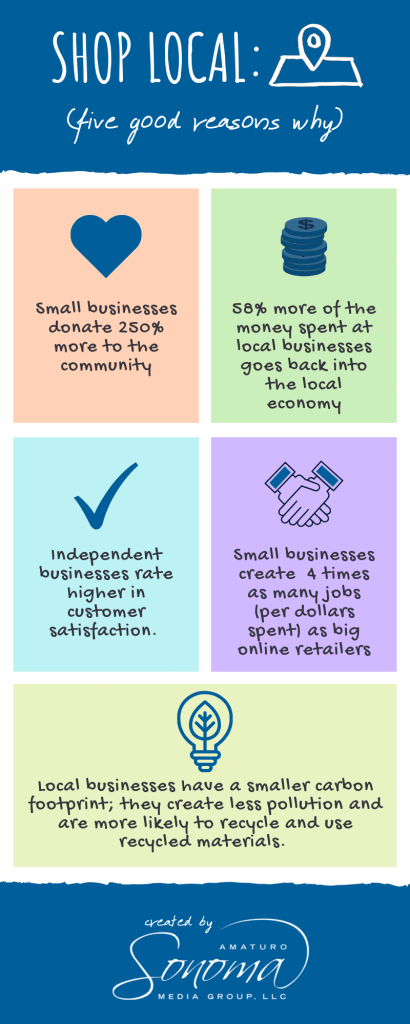 small business saturday - reasons to shop local