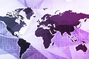 Charts: Ecommerce Share of Global Retail Sales